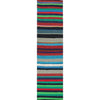 product_name Dallas_DFW_TX