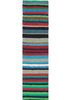 product_name Dallas_DFW_TX