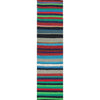 product_name Dallas_DFW_TX