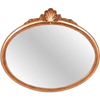 product_name Dallas_DFW_TX