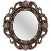 product_name Dallas_DFW_TX