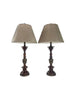 product_name Dallas_DFW_TX