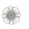 product_name Dallas_DFW_TX